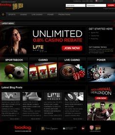 Bodog88 Review & Ratings .